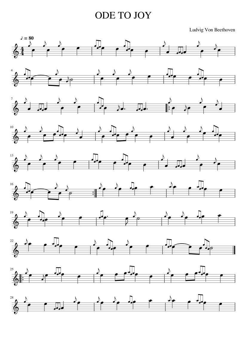 Symphony No.9 Op.125