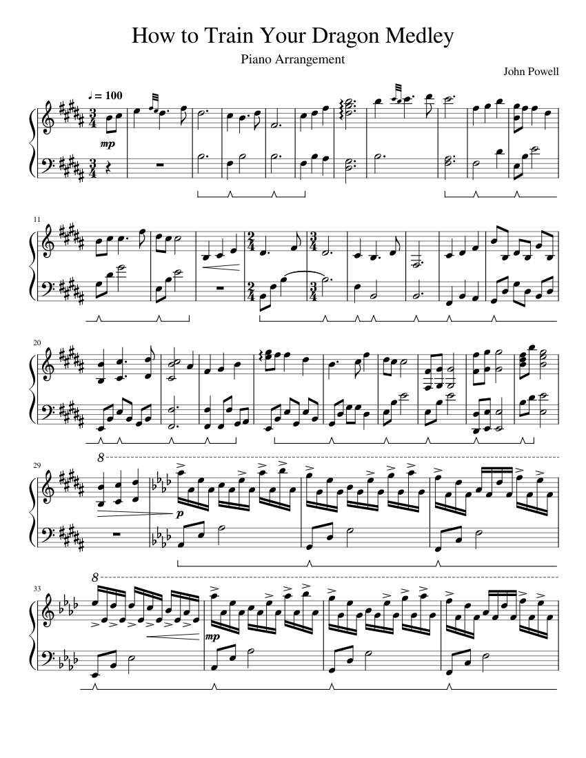 How to Train Your Dragon