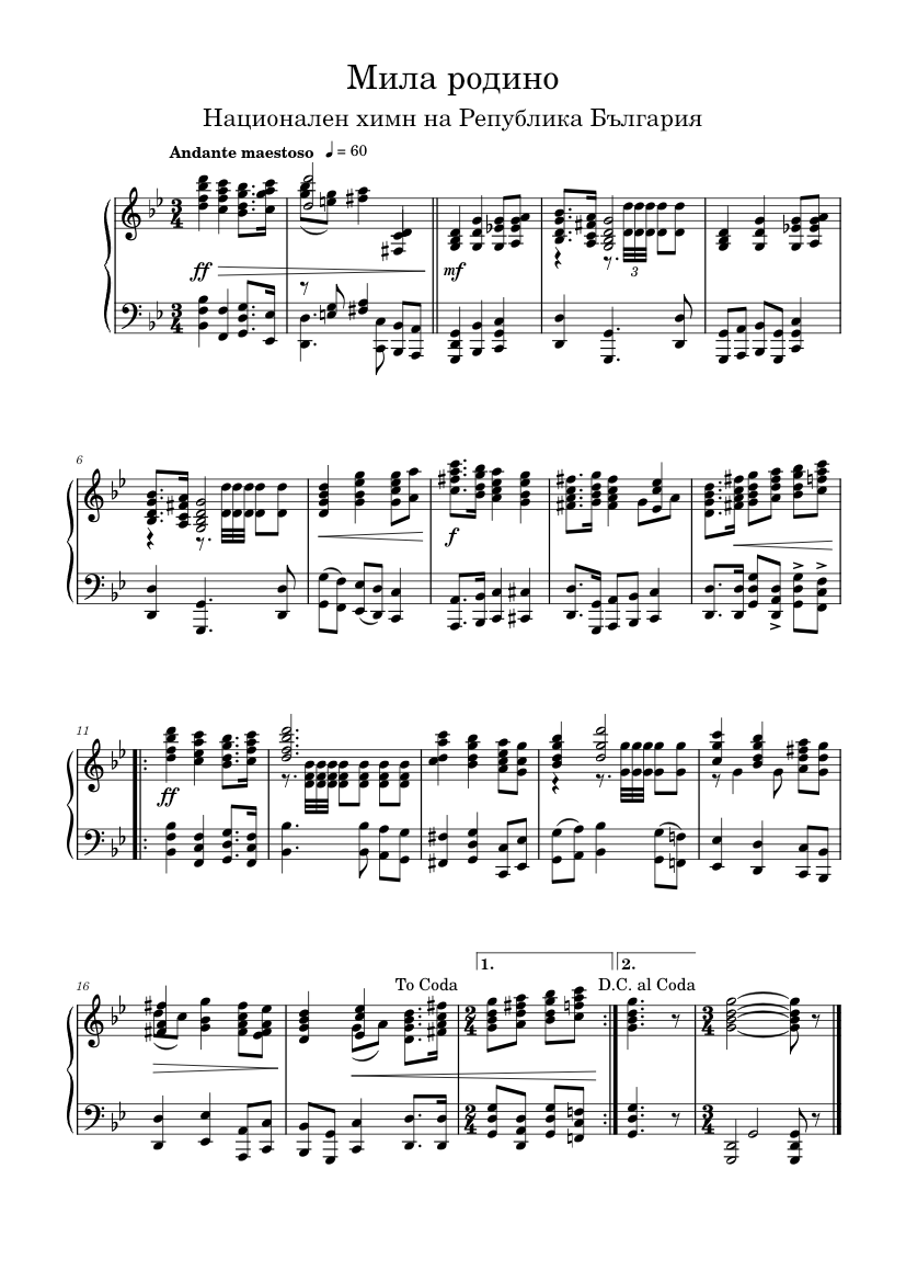 Ой хто хто миколая любить ноти на фортепіано