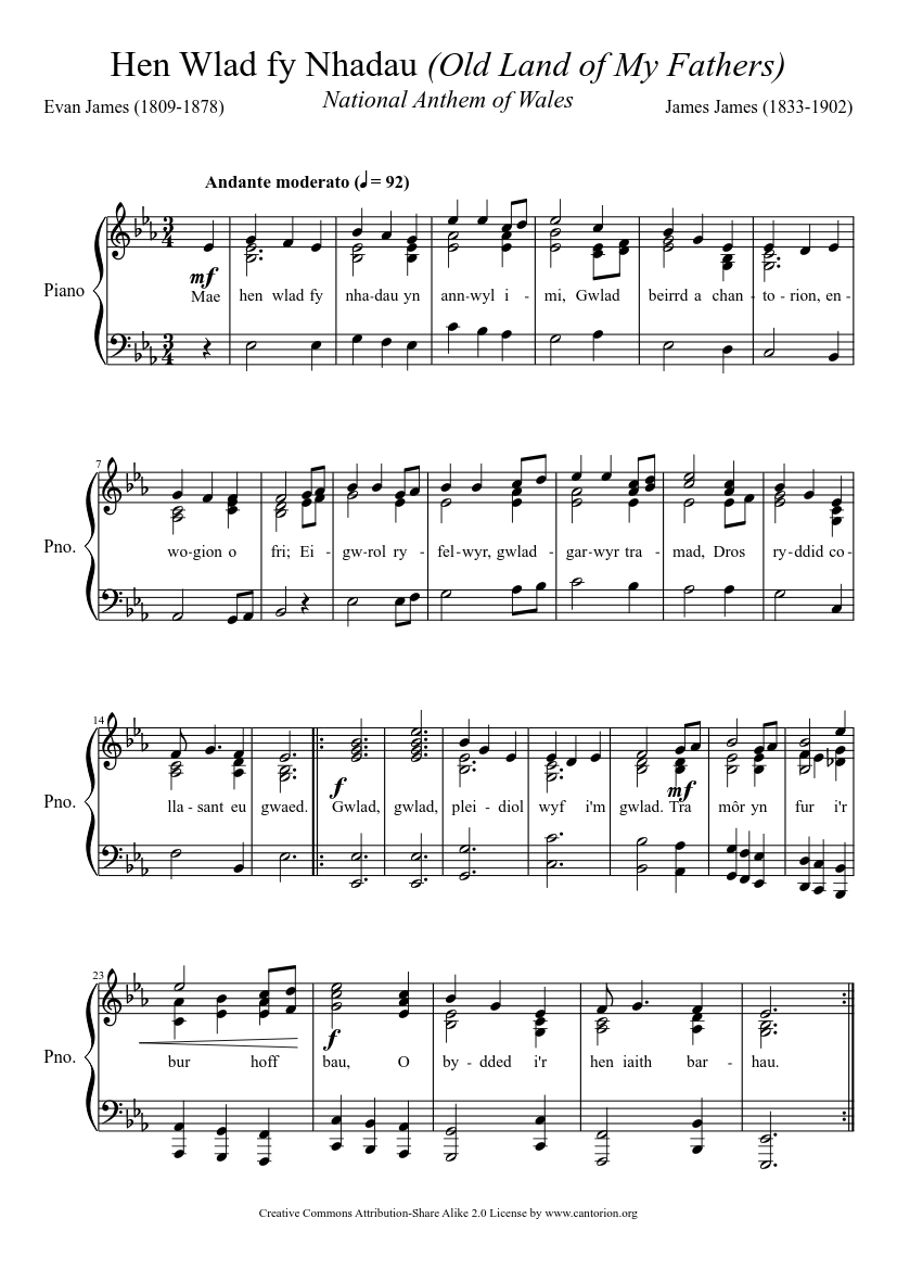 Hen Wlad fy Nhadau Sheet music for Piano (Solo) | Musescore.com