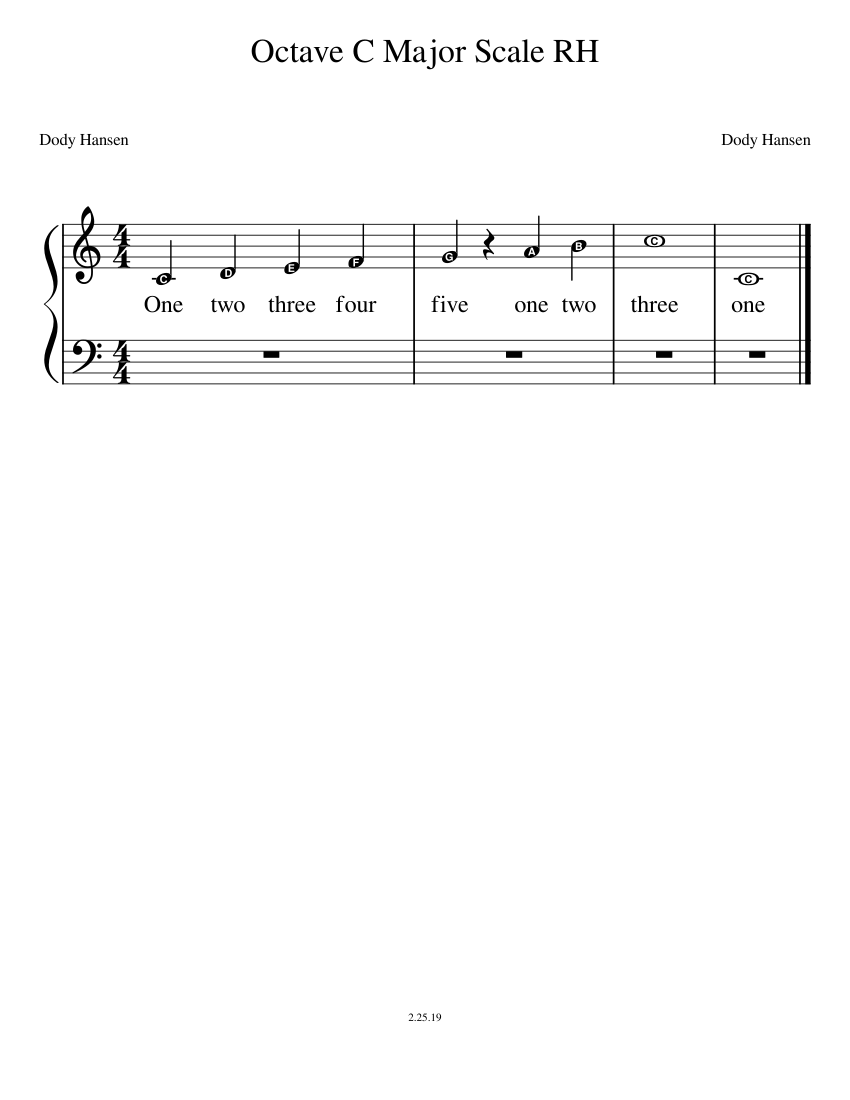 Octave C Major Scale RH Sheet music for Piano (Solo) Easy | Musescore.com