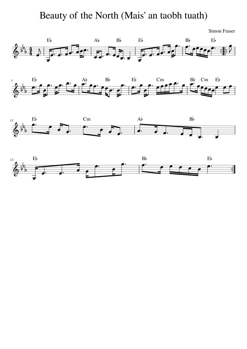 Beauty of the North (Mais' an taobh tuath)