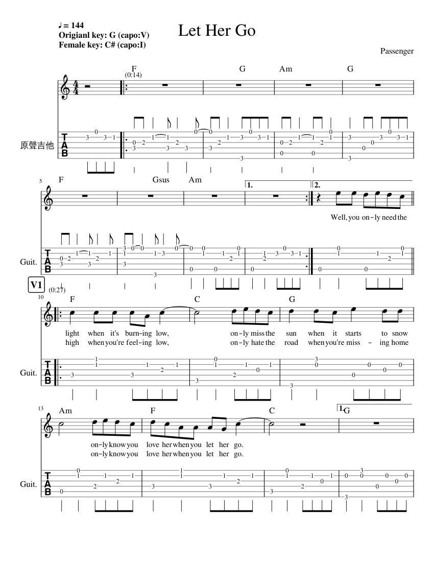 Let her go_Passenger Sheet music for Oboe, Guitar (Mixed Duet