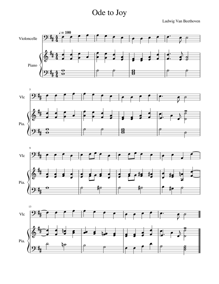 Ode to Joy Sheet music for Piano, Cello (Solo) | Musescore.com