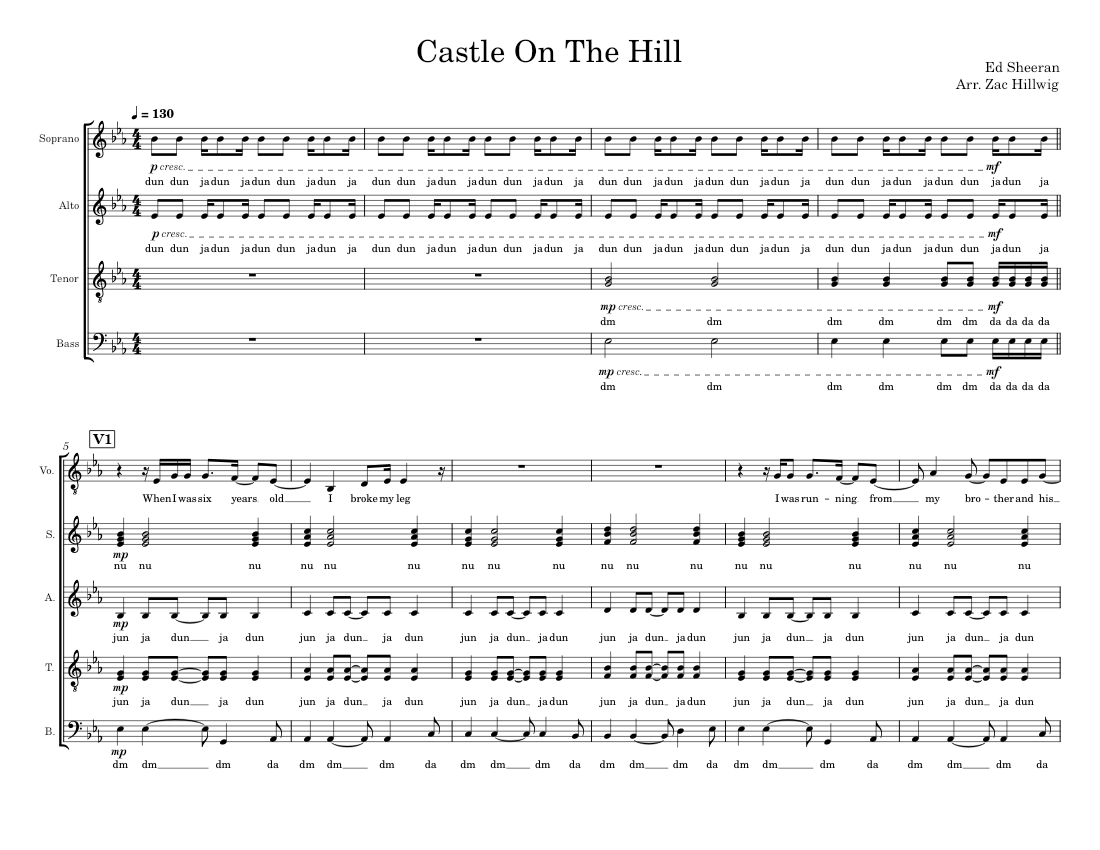 Castle Rising Song Notes Castle on the hill – Ed Sheeran Sheet music for Soprano, Alto, Tenor ...