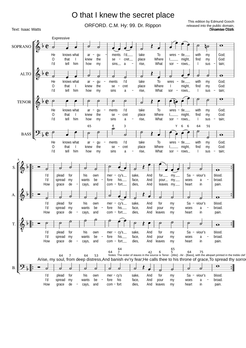 O that I knew the secret place