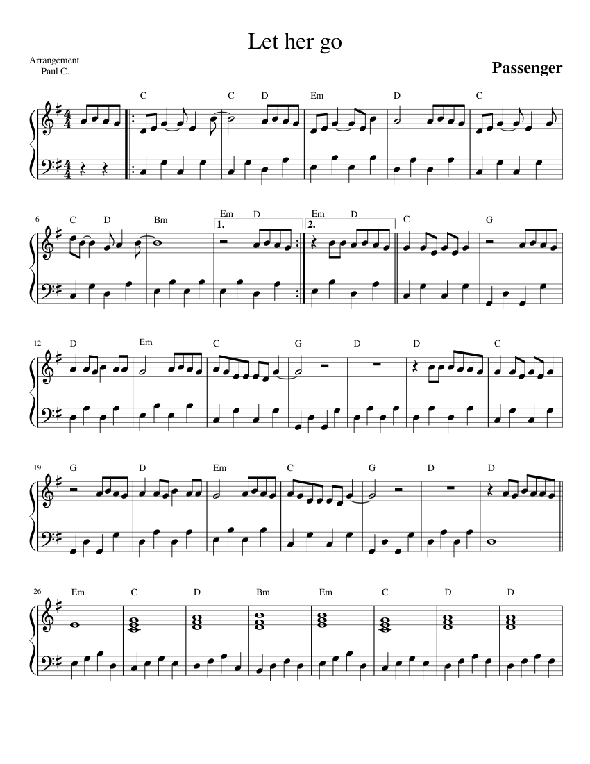 Let Her Go Passenger Sheet music for Piano (Solo) Easy | Musescore.com