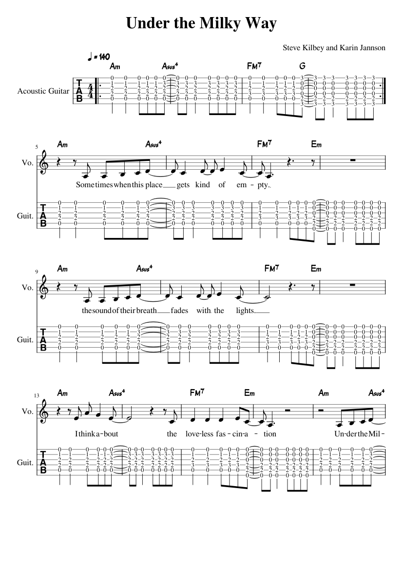 Under the milky way The Church