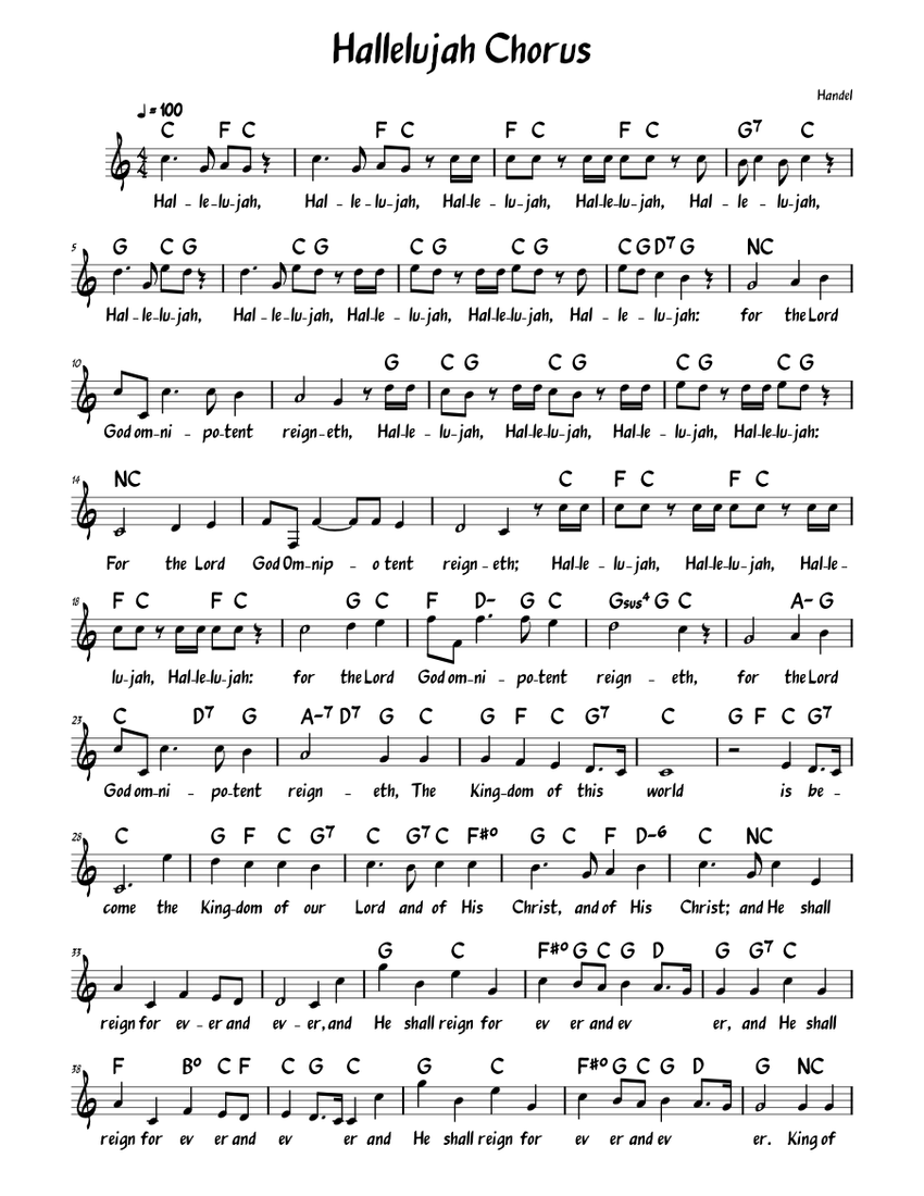 Hallelujah Chorus (Lead sheet with lyrics ) - piano tutorial
