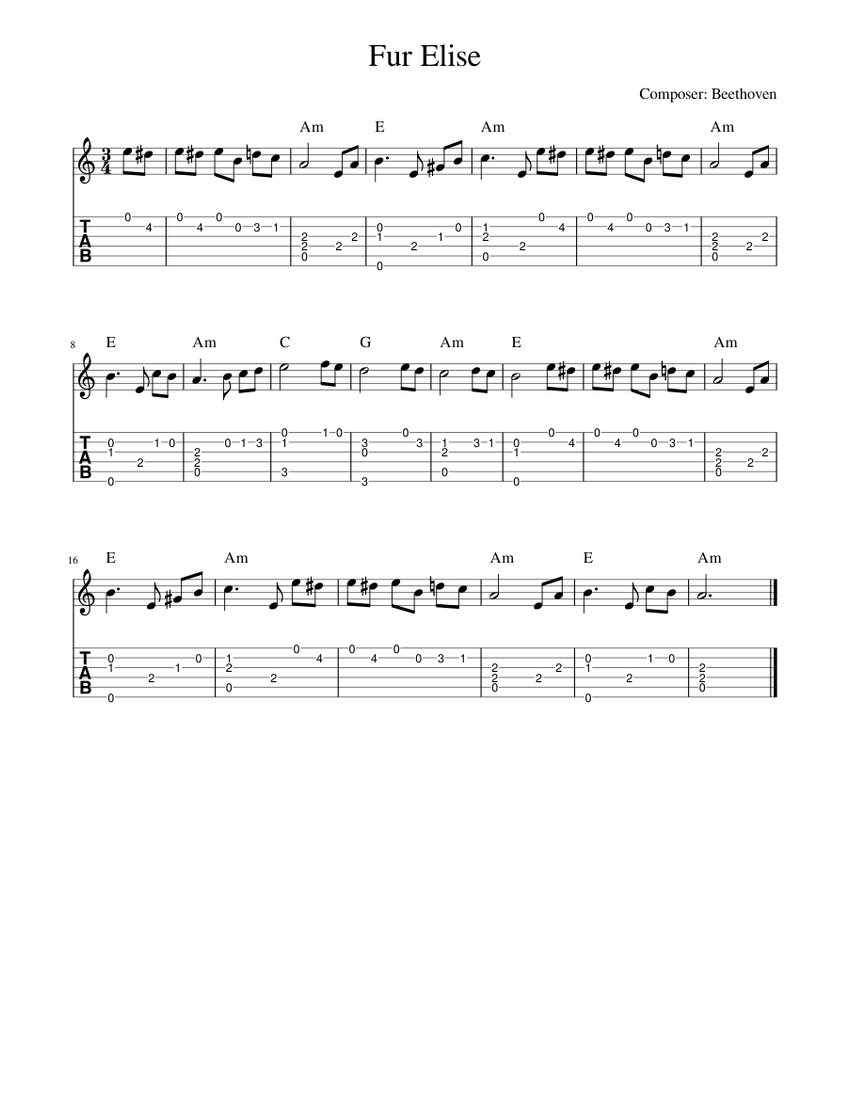 Fur Elise Fingerstyle Guitar Tab Sheet music for Guitar (Solo ...