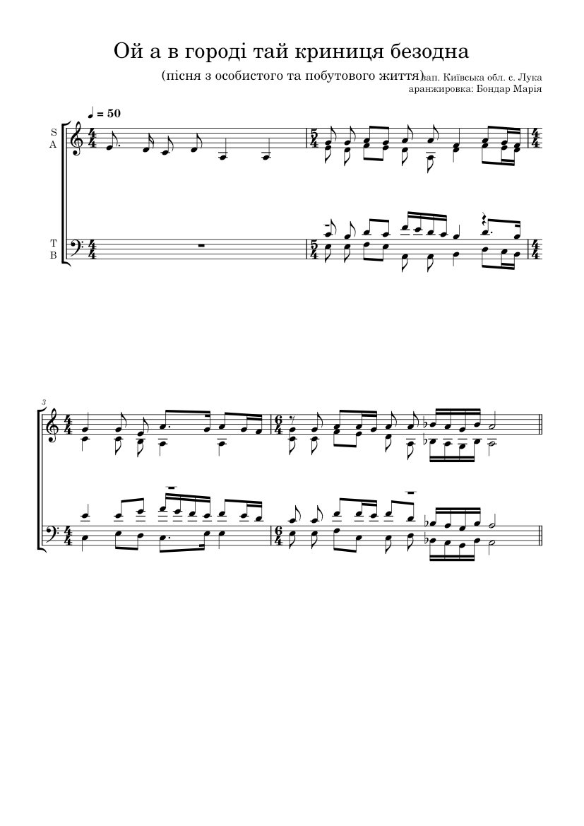 Пісня ой хто хто миколая любить мінус скачать