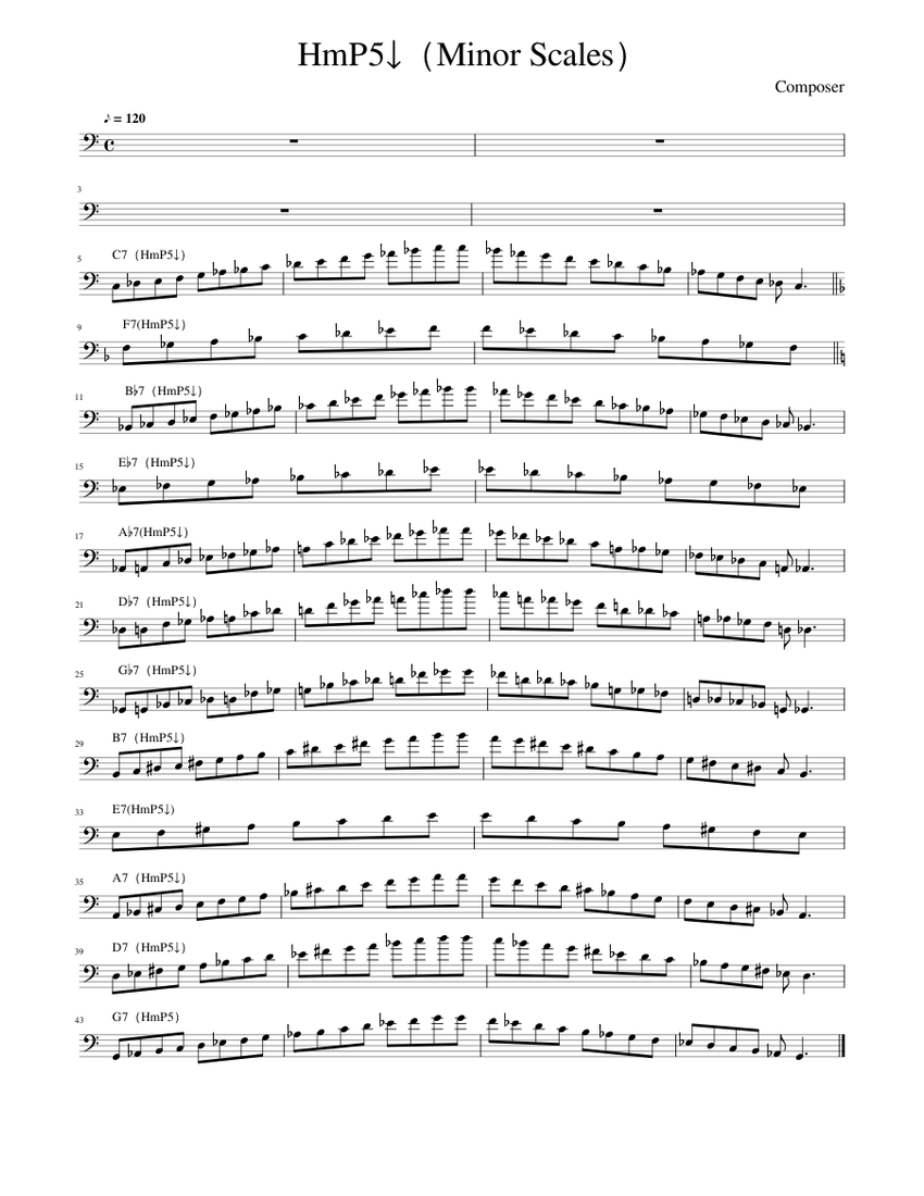 HmP5↓（Minor Scales） Sheet music for Piano (Solo) Easy | Musescore.com