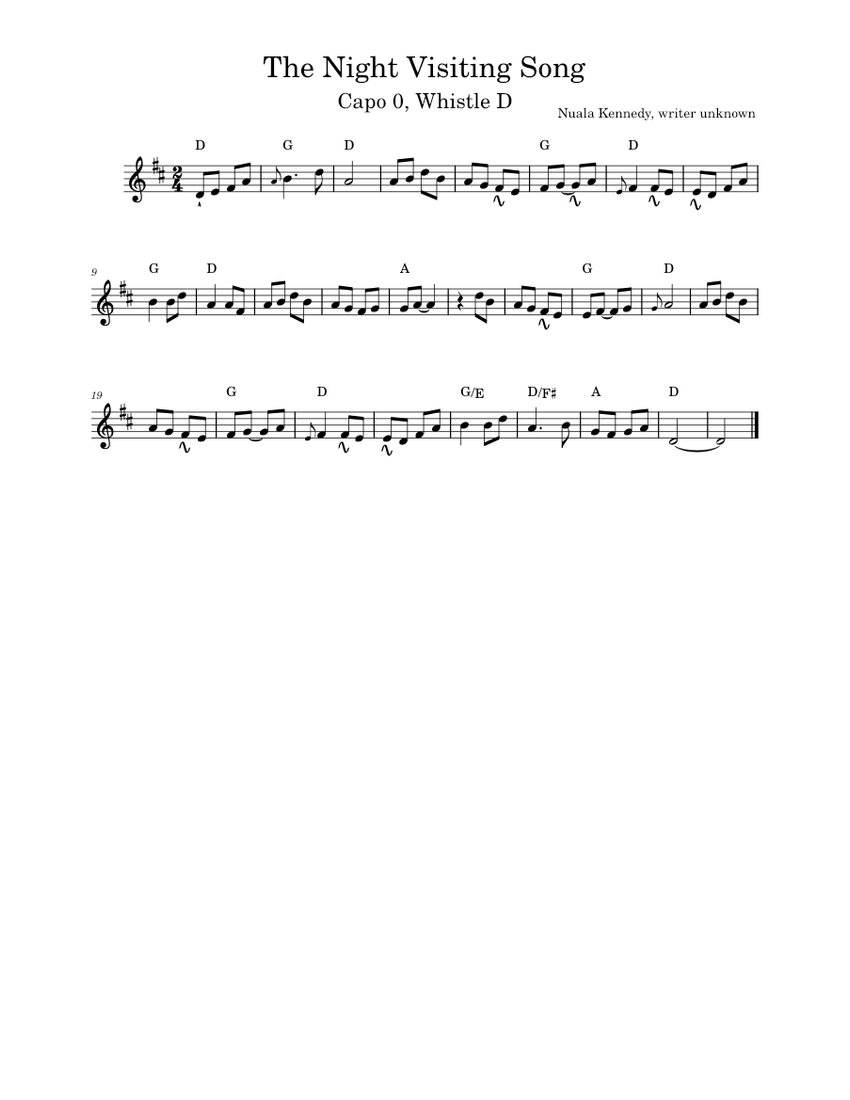 The Night Visiting Song Misc tunes Nuala Kennedy Sheet music for Piano (Woodwind Ensemble