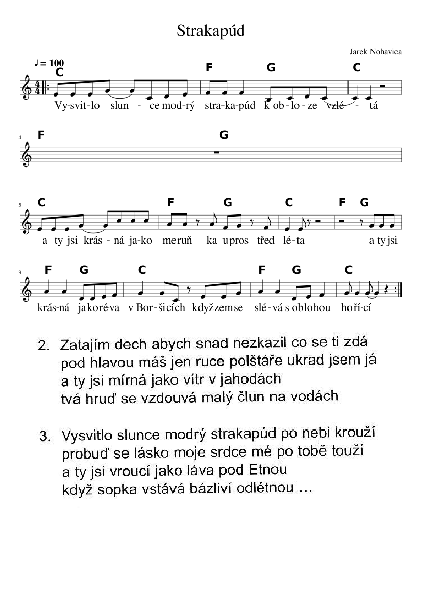 Strakapúd Sheet music for Piano (Solo) Easy | Musescore.com