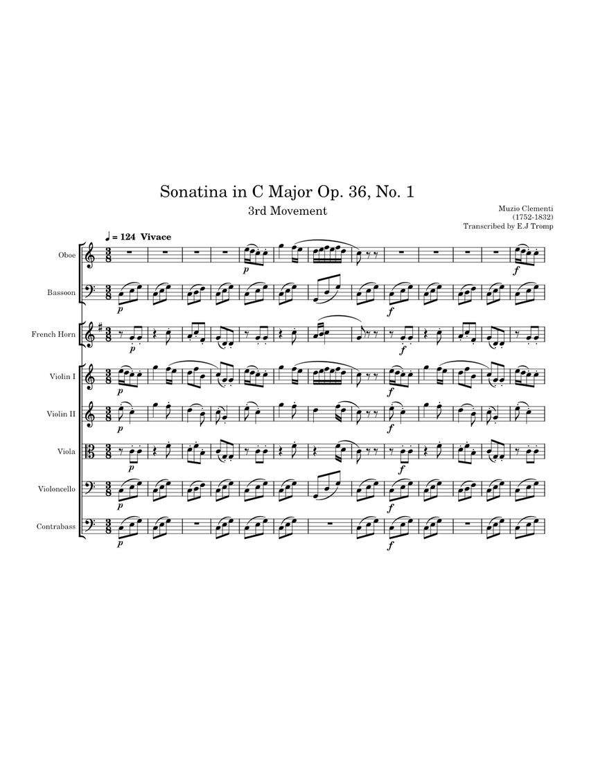 Sonatina in C Major, Op. 36, No. 1 3rd Movement – Muzio Clementi Sheet ...