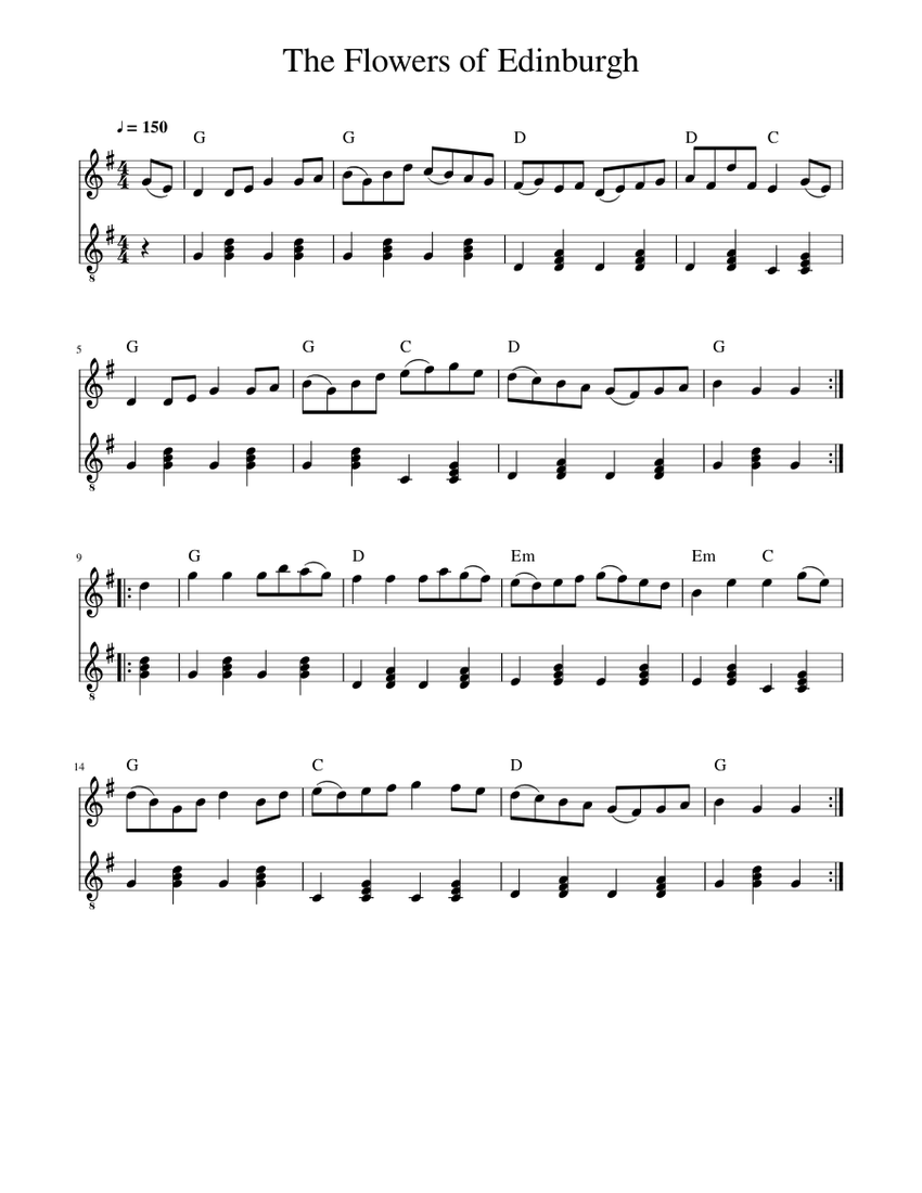 The Flowers Of Edinburgh Sheet Music For Violin Guitar Mixed Duet Musescore Com the flowers of edinburgh sheet music