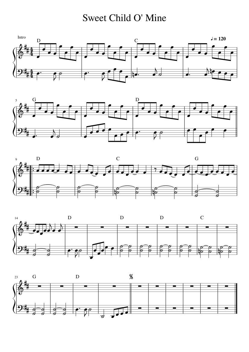 Sweet Child O' Mine Sheet music for Piano (Solo) Easy | Musescore.com