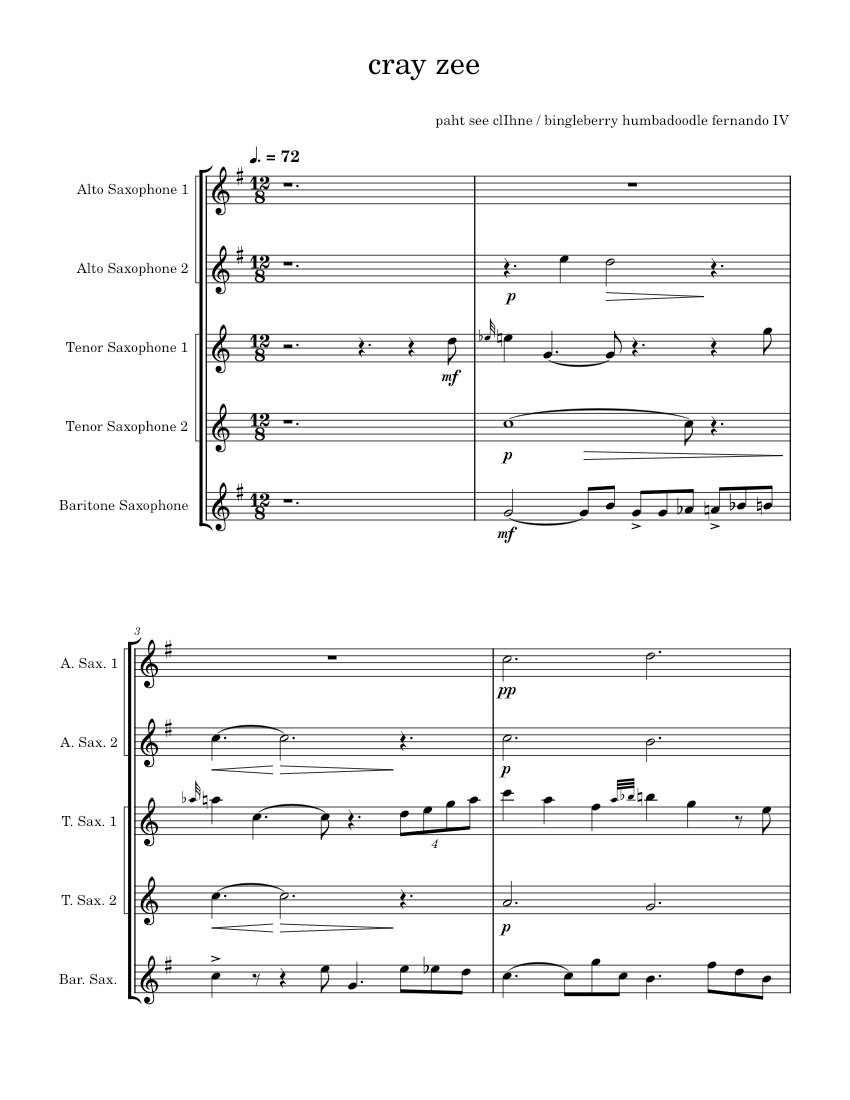 Crazy – Patsy Cline (Jazz Sax Quintet) Sheet music for Saxophone alto ...