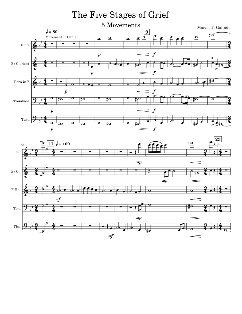 The Five Stages of Grief