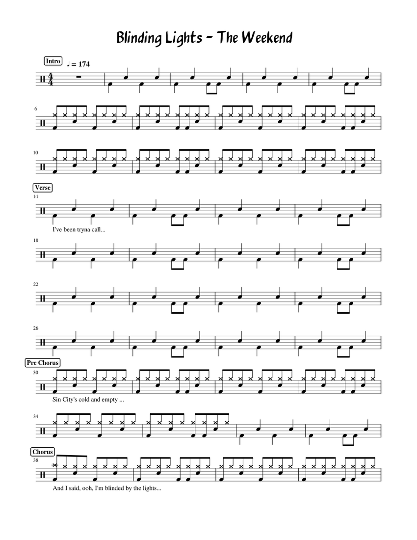 Blinding Lights - The Weekend Sheet music for Drum group (Solo