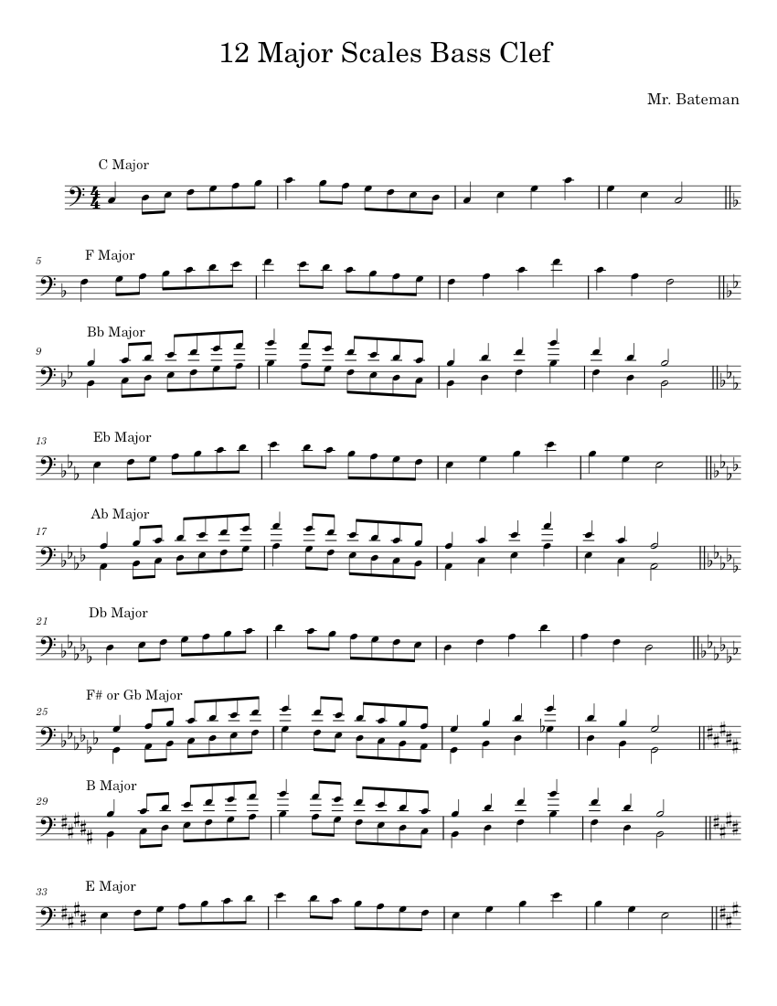 12 Major Scales Bass Clef - Bateman Sheet Music for Piano (Solo) easy ...