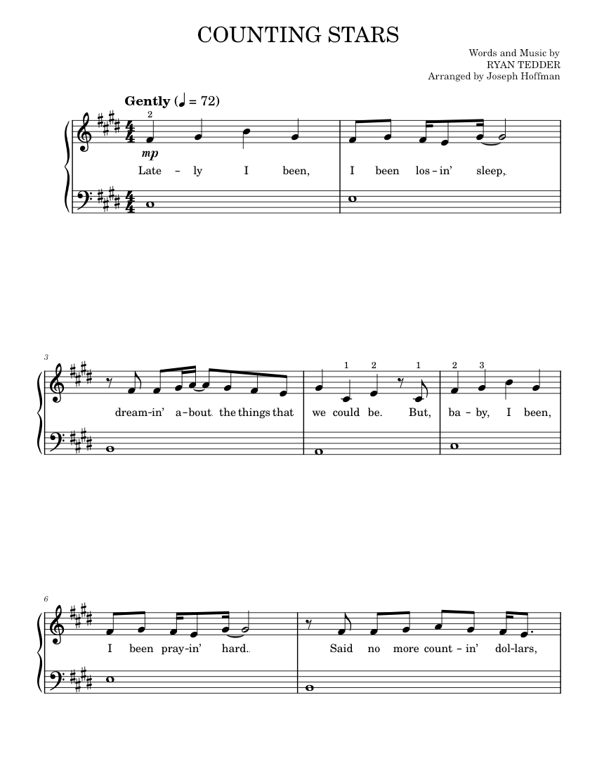 Counting Stars Sheet Music For Piano By OneRepublic Official Counting Stars Sheet Music For Piano By OneRepublic Official