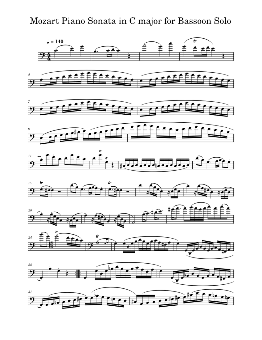 Piano Sonata No.16 in C major, K.545 Wolfgang Amadeus Mozart for Solo