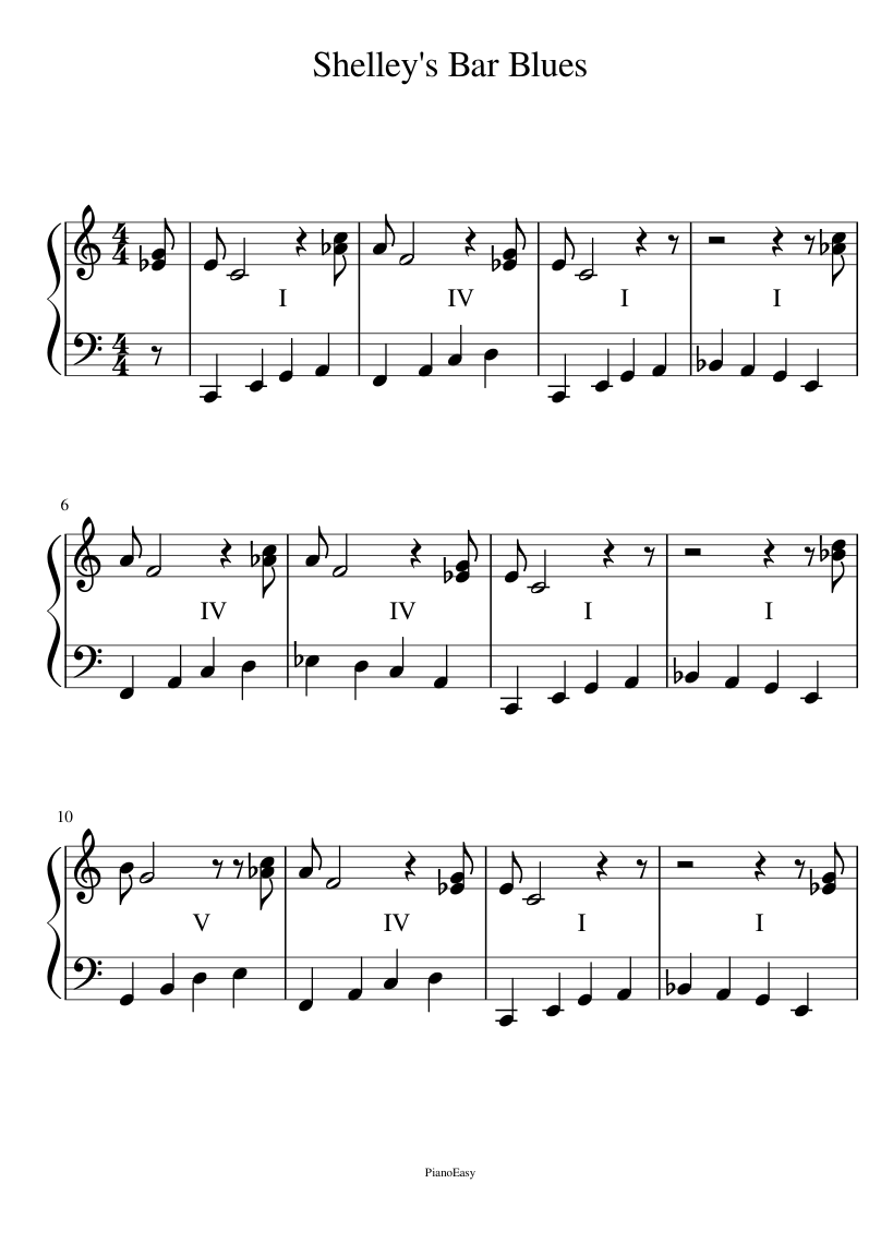 Blues Lick 2 Sheet music for Piano (Solo) Easy | Musescore.com