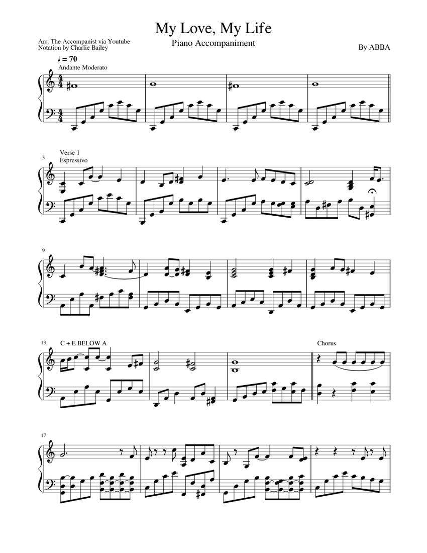 My Love My Life Sheet music for Piano (Solo) | Musescore.com