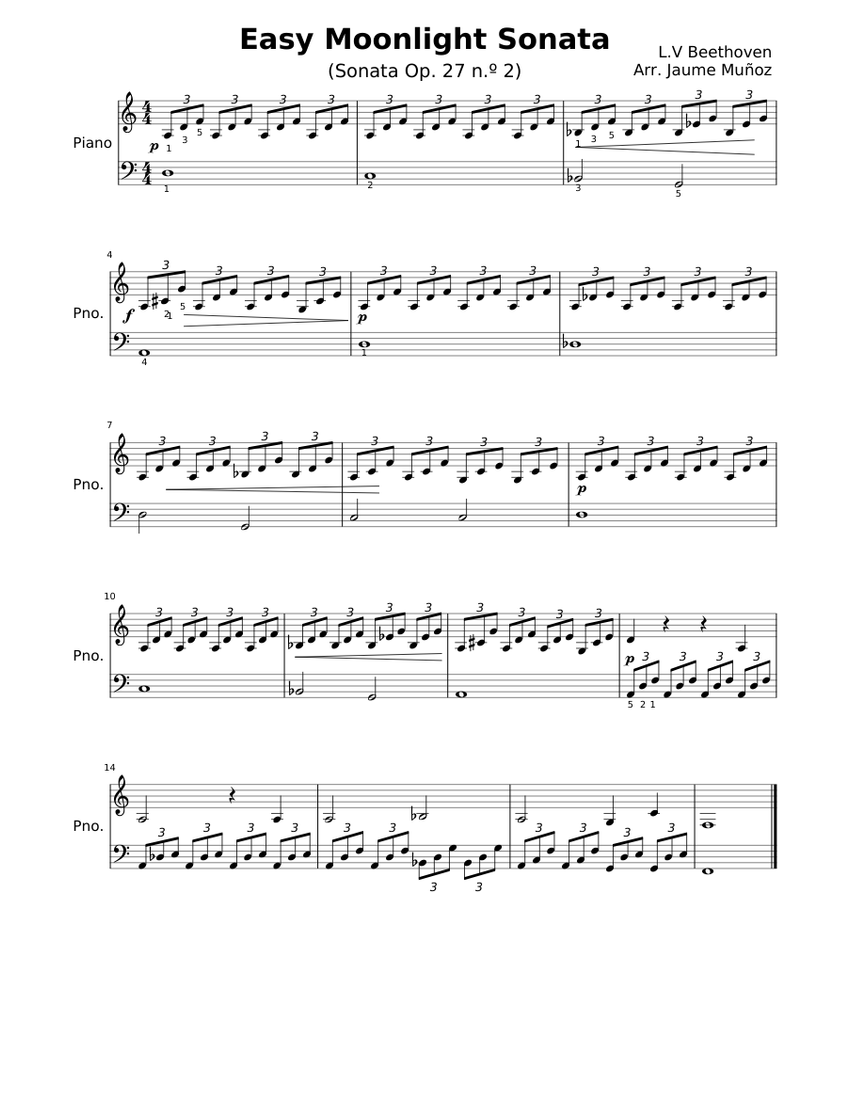 Easy Moonlight Sonata Sheet music for Piano (Solo) | Musescore.com