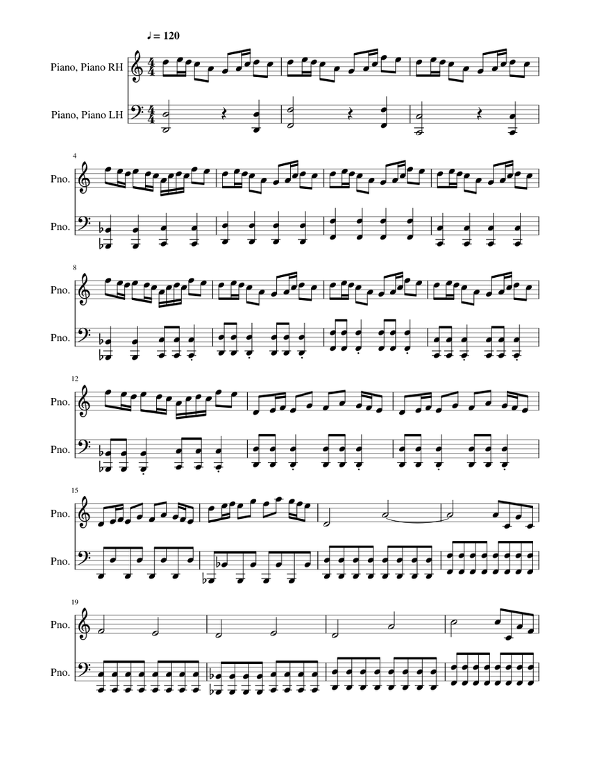 Fairy Tail Main theme (Piano Version) Sheet music for Piano (Piano Duo) |  Musescore.com