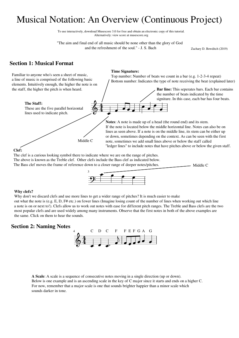 Musical Notation: An Overview