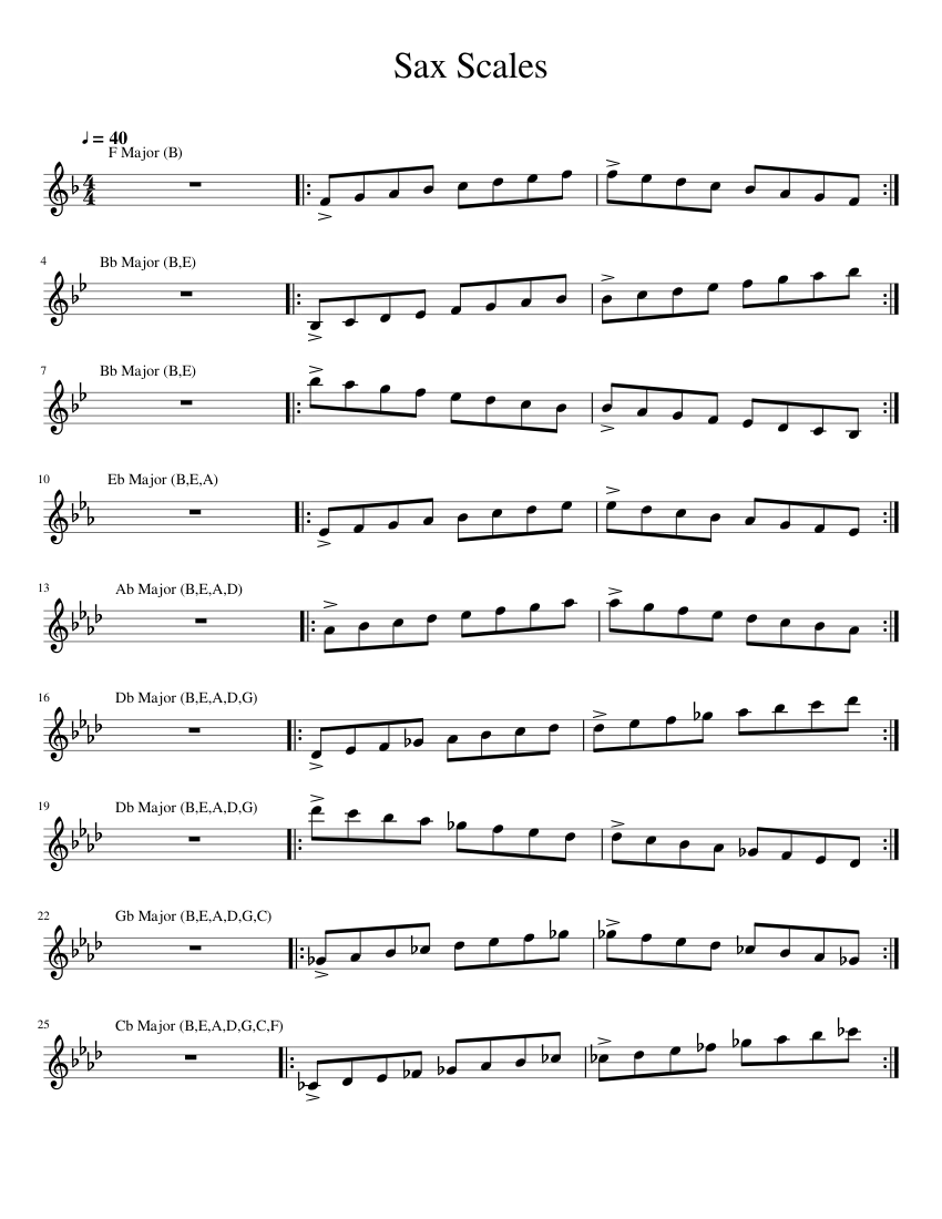alto-sax-scales-sheet-music-for-saxophone-alto-solo-musescore
