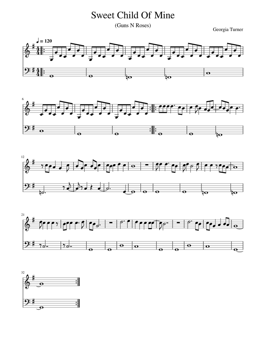 Sweet Child Of Mine Sheet music for Piano (Solo) | Musescore.com