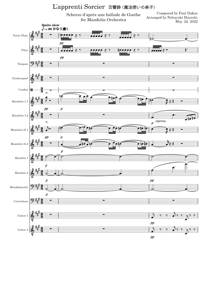 L'apprenti sorcier – Paul Dukas for Mandolin Orchestra - piano tutorial