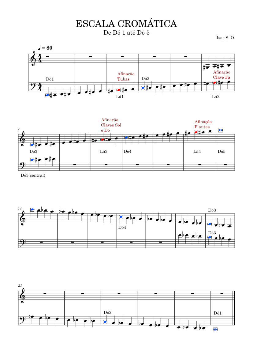 Escala cromática Sheet music for Piano (Solo) Easy | Musescore.com