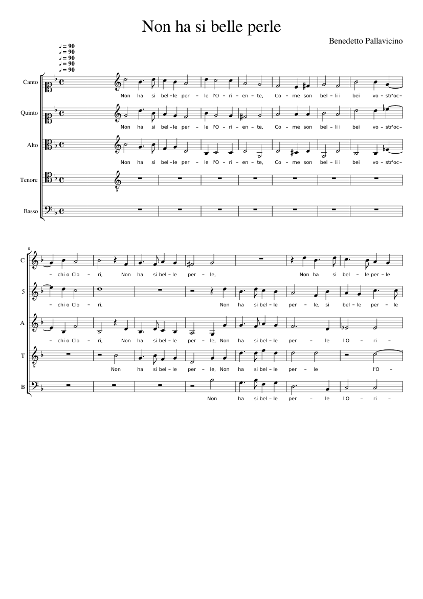 Non ha si belle perle