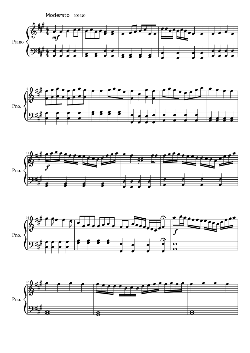 Torn Sheet music for Piano (Solo) Easy | Musescore.com