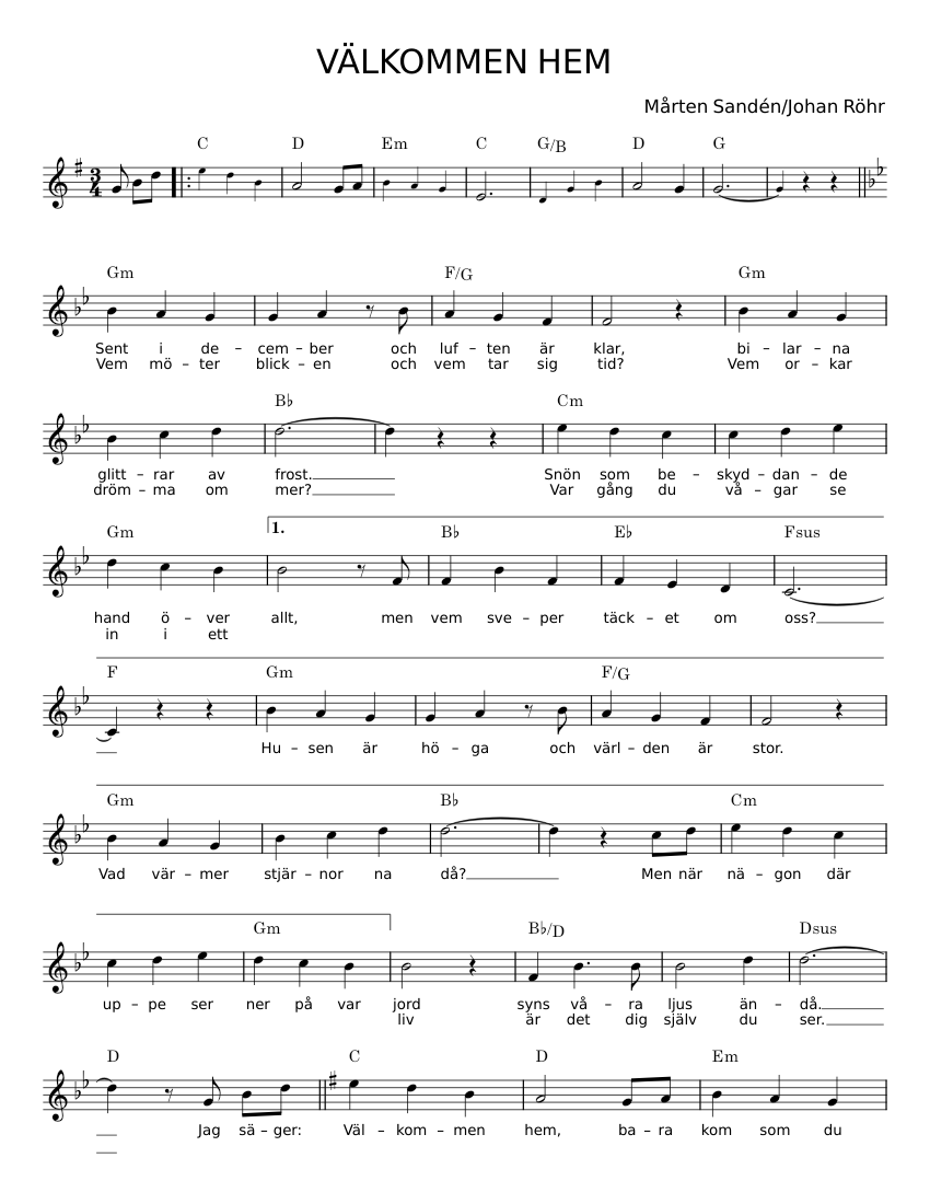 VÄLKOMMEN HEM Sheet music for Synthesizer (Solo) | Musescore.com
