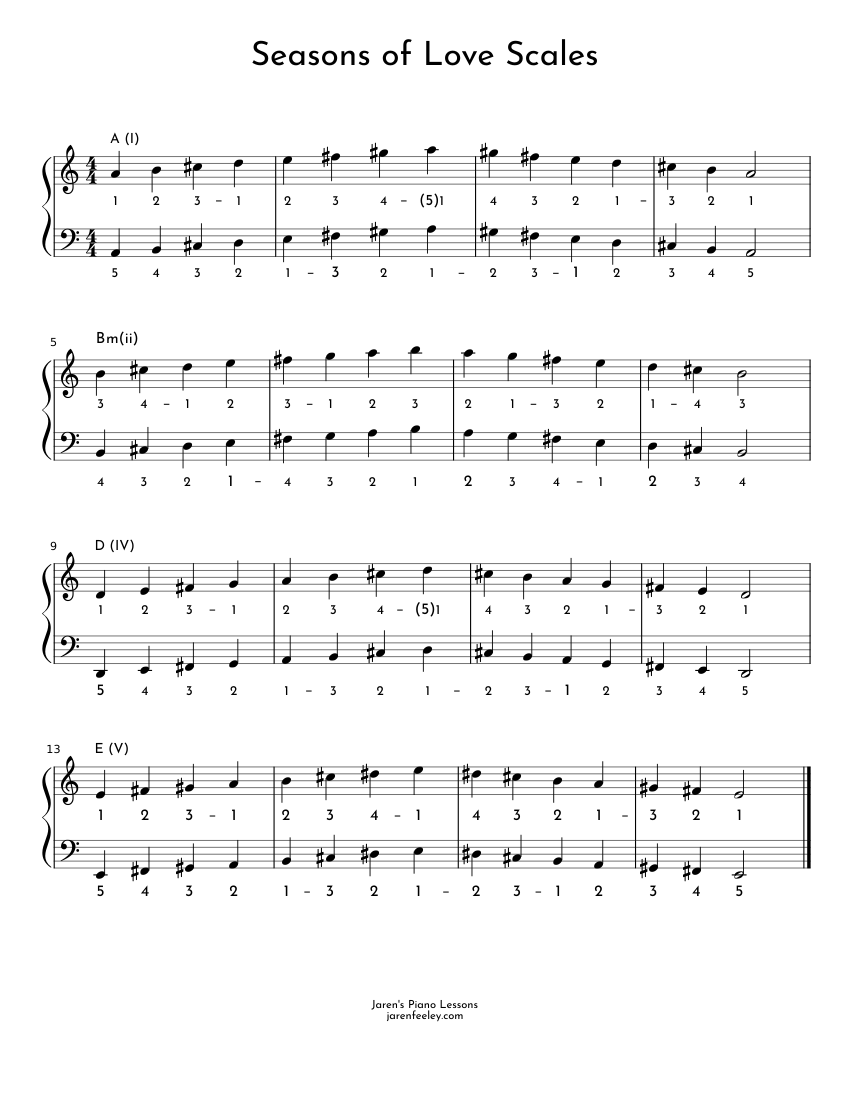 Seasons of Love Scales Sheet music for Piano (Solo) Easy | Musescore.com