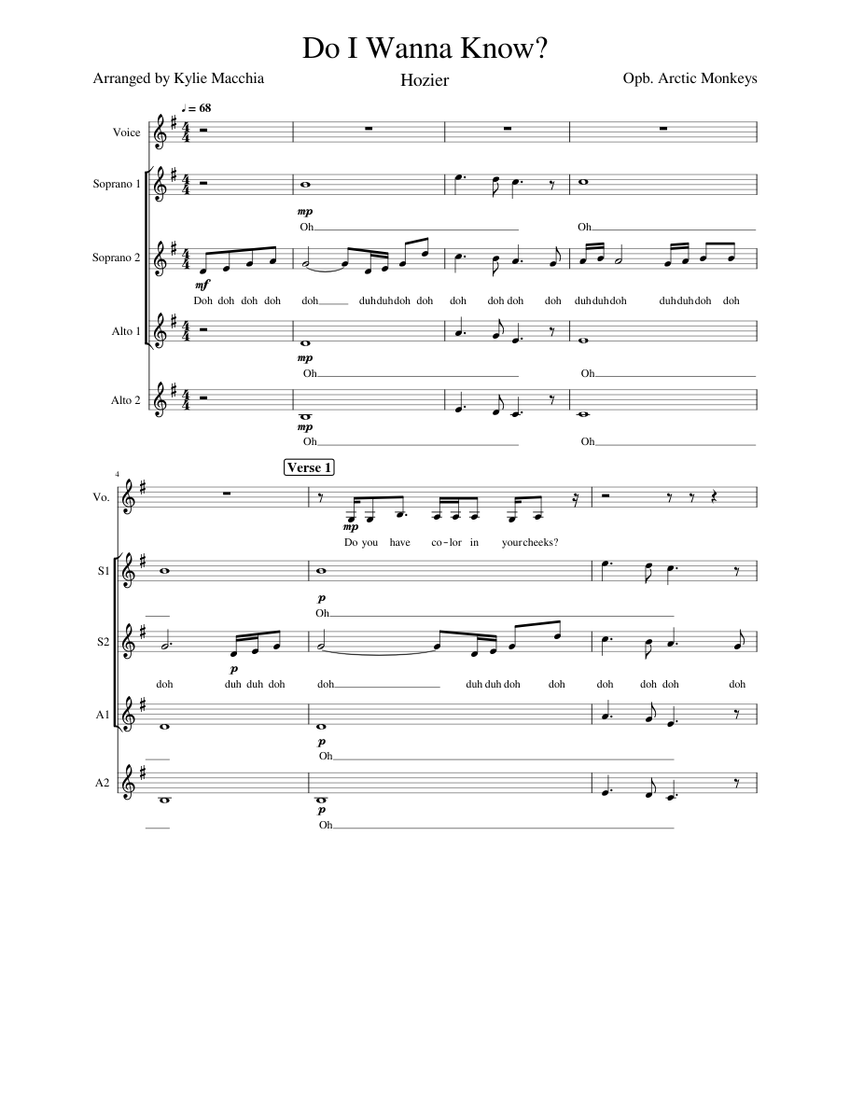 Do I Wanna Know Hozier Chords Do I Wanna Know Hozier Chords