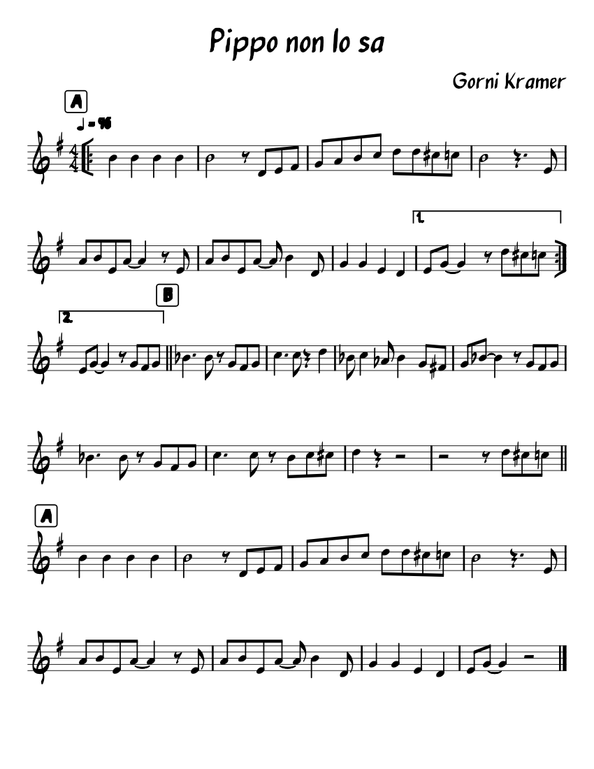 Pippo non lo sa RENAZZO Sheet music for Piano (Solo) | Musescore.com