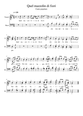 Sheet Music Musescore Com
