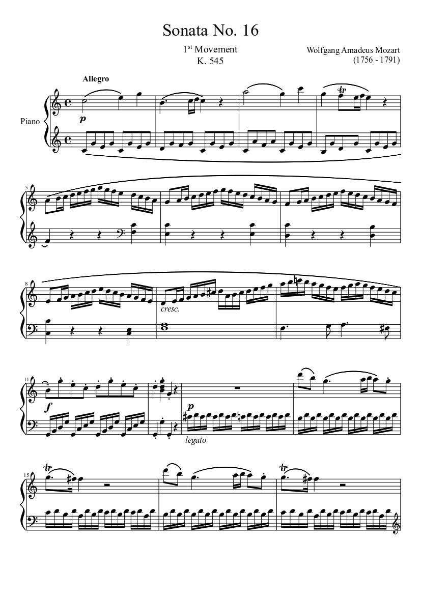 Sonata 16, Movement K. 545 Sheet music for Piano (Solo) Musescore.com