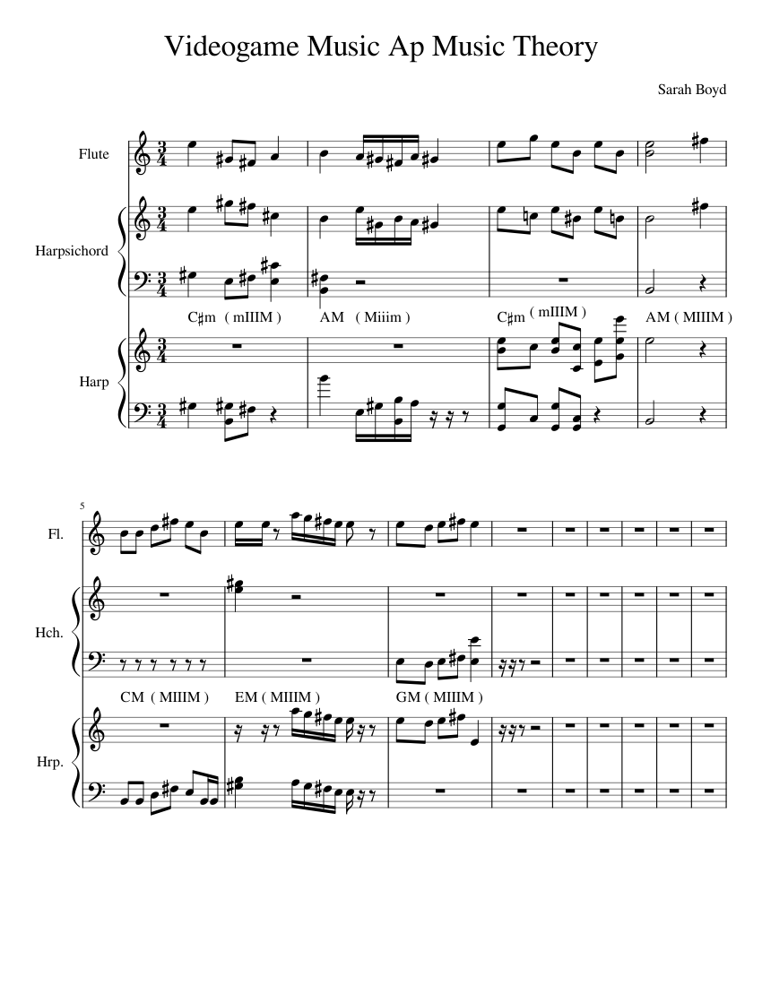 Videogame Music Forest Theme for Ap Music Theory by Sarah Boyd