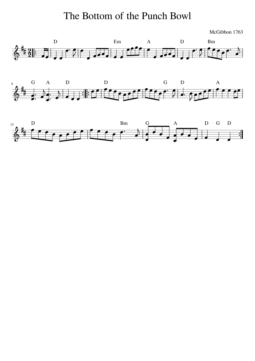 The Bottom of the Punch Bowl