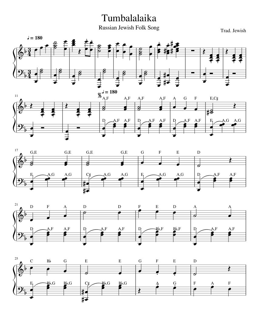 Tumbalalaika - Russian Jewish Folk Song Sheet music for Piano (Solo) |  Musescore.com