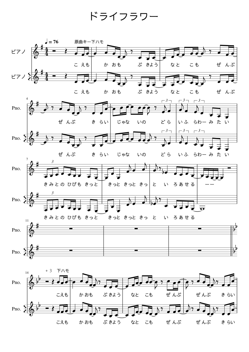 Pantera,VulgarDisplayOfpower,bandscore楽譜 ドライフラワー ハモリ Sheet Music for Piano (Piano Duo