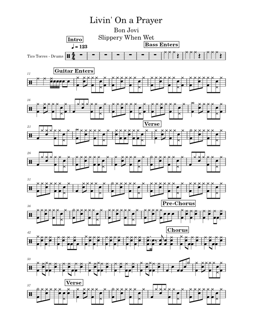 Livin on a prayer – Bon Jovi Bon Jovi - Livin' On A Prayer Drums Sheet ...