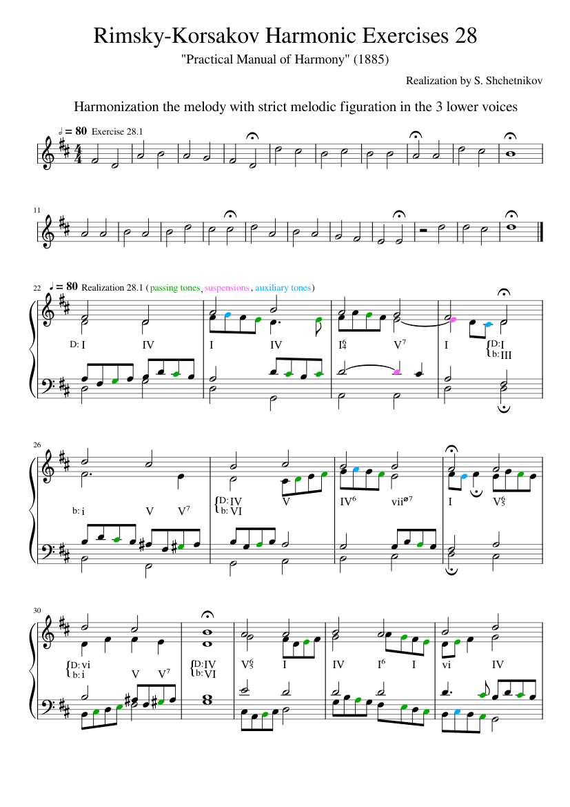 Practical Manual of Harmony